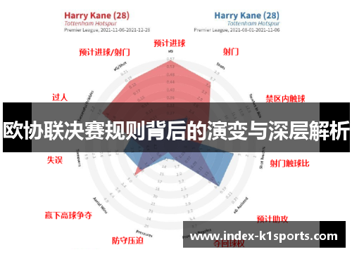 欧协联决赛规则背后的演变与深层解析