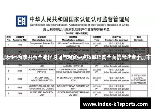 澳洲杯赛事开赛全流程时间与观赛要点权威指南全面信息速查手册本